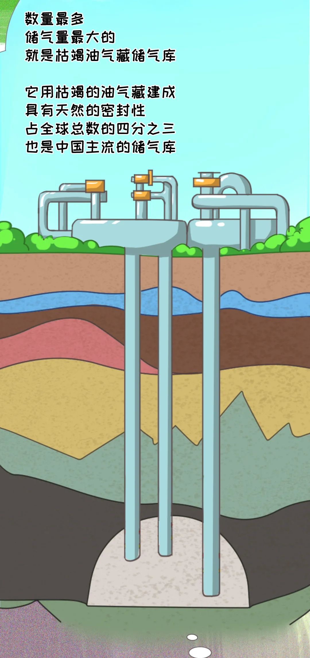 中国石油获得发明专利授权:“含水气藏剩余储量的模拟计算方法”