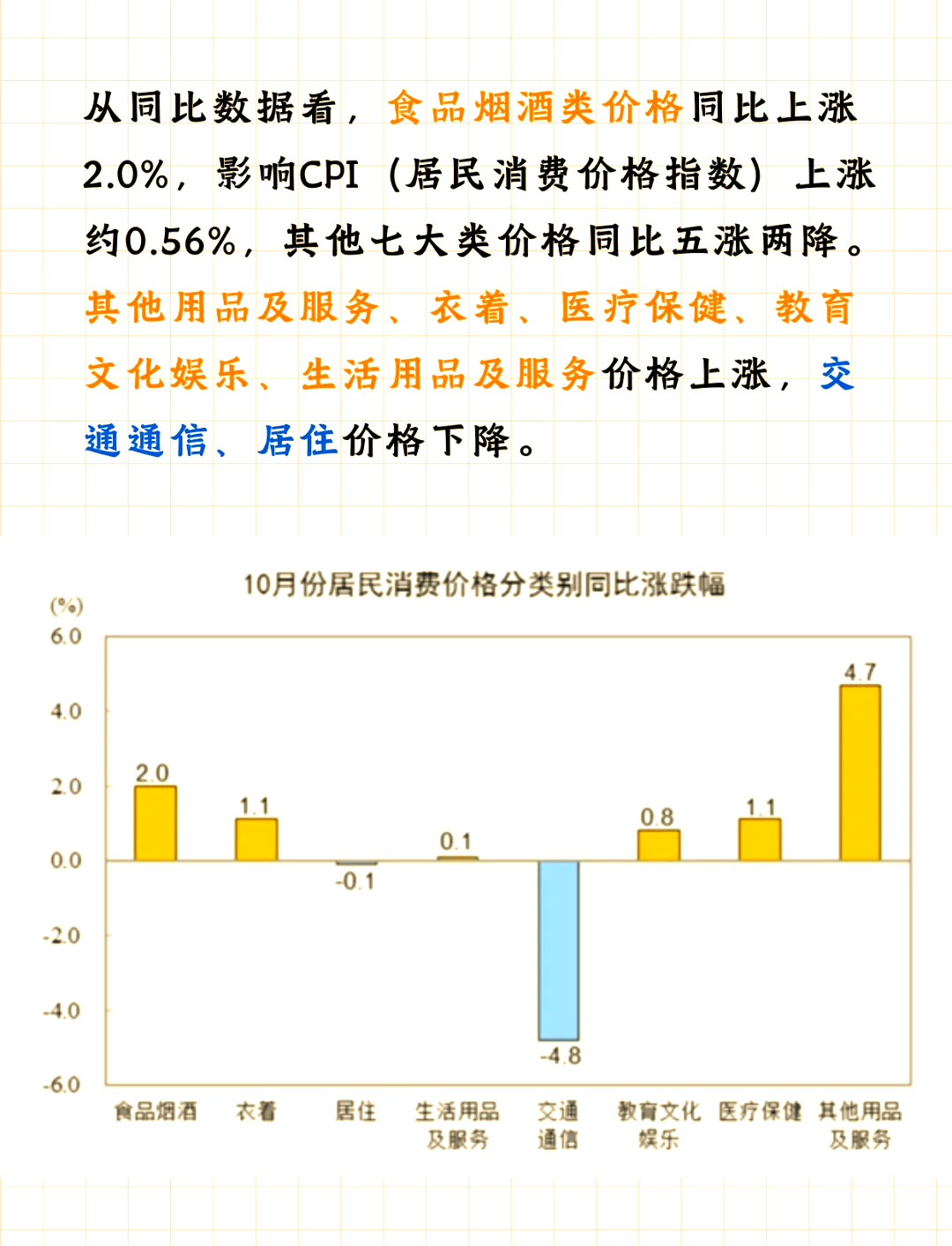 【首席观察】CPI降了,金价却跌了,黄金还能买吗?