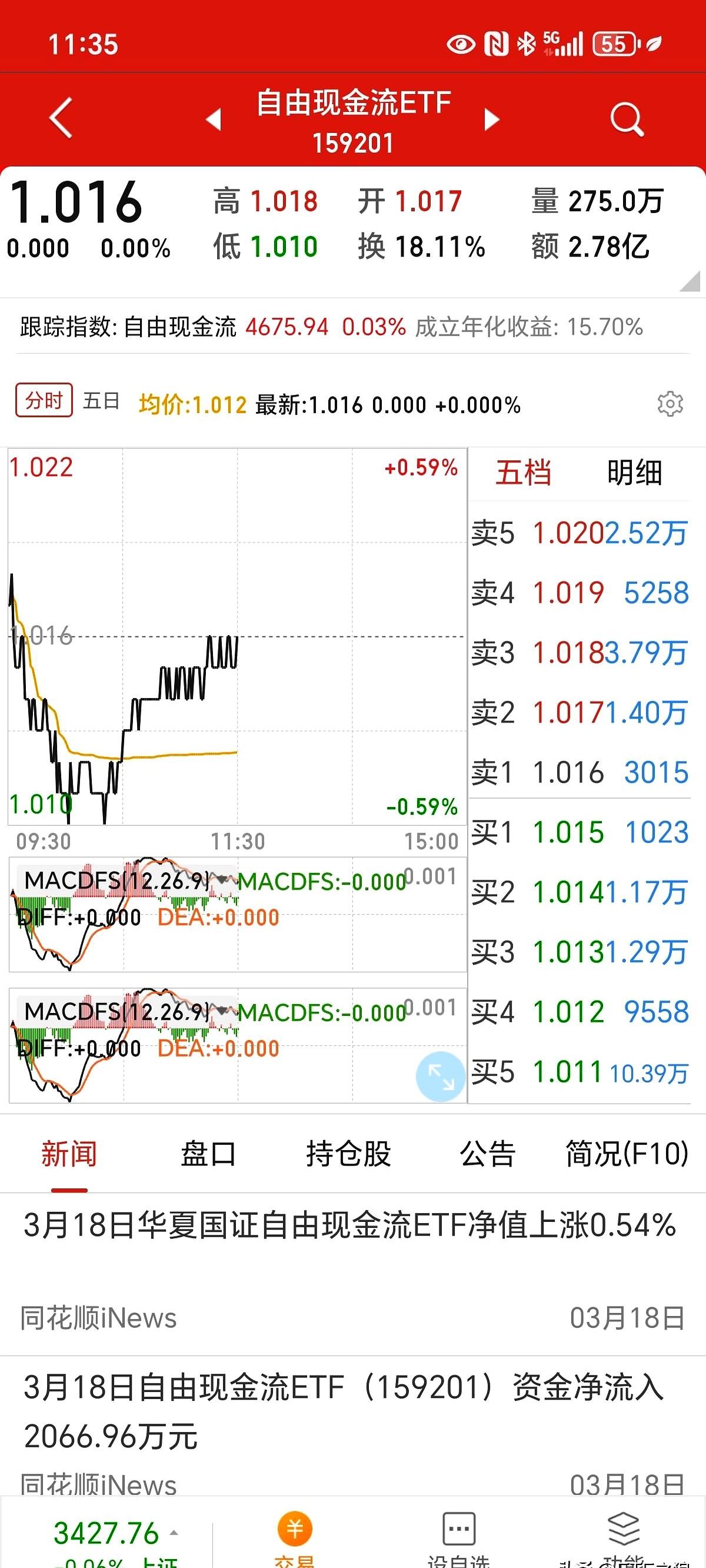 北交所两融余额79.75亿元 较上一日减少862.47万元
