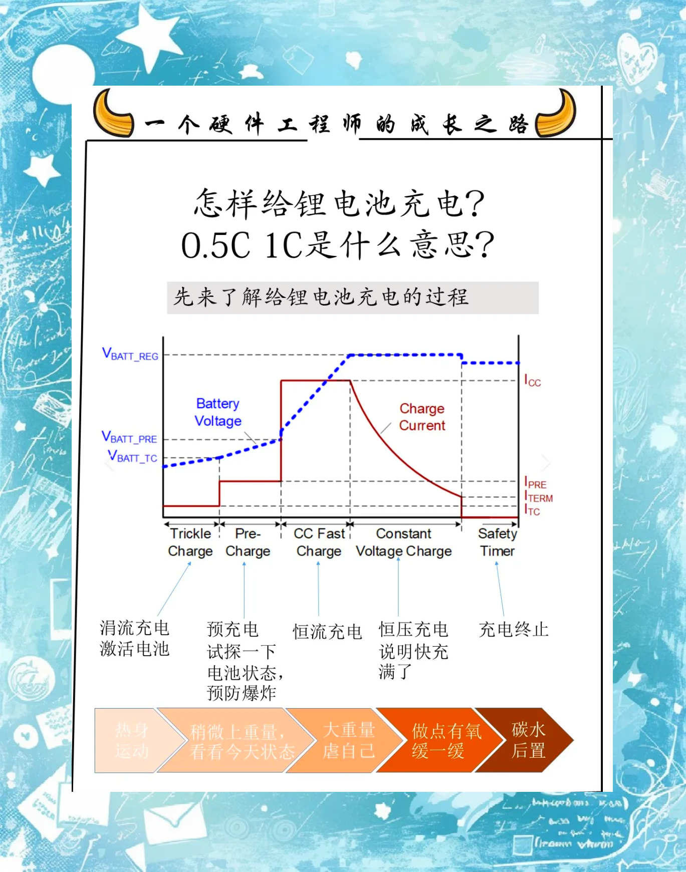 亿纬锂能获得发明专利授权：“一种分析电芯浸润程度的方法”