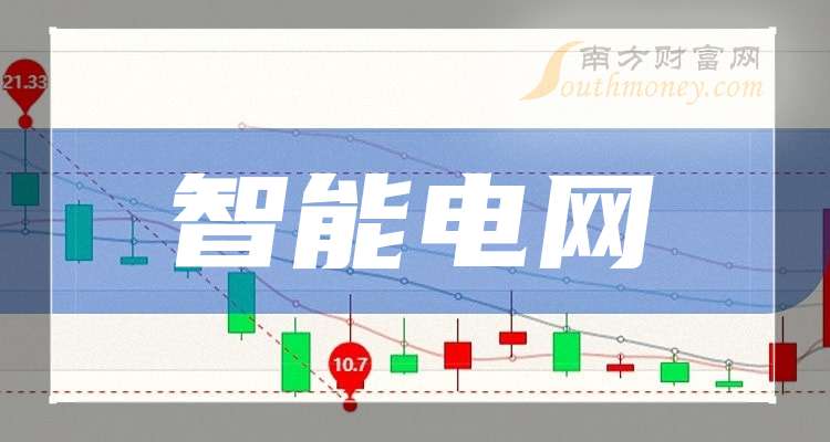 闽东电力:目前公司持有的海峡股权交易中心的持股比例为4.76%