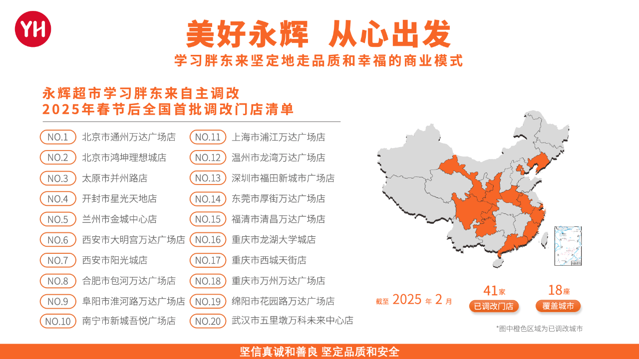 【企业动态】永辉超市新增1件法院诉讼，案由为买卖合同纠纷