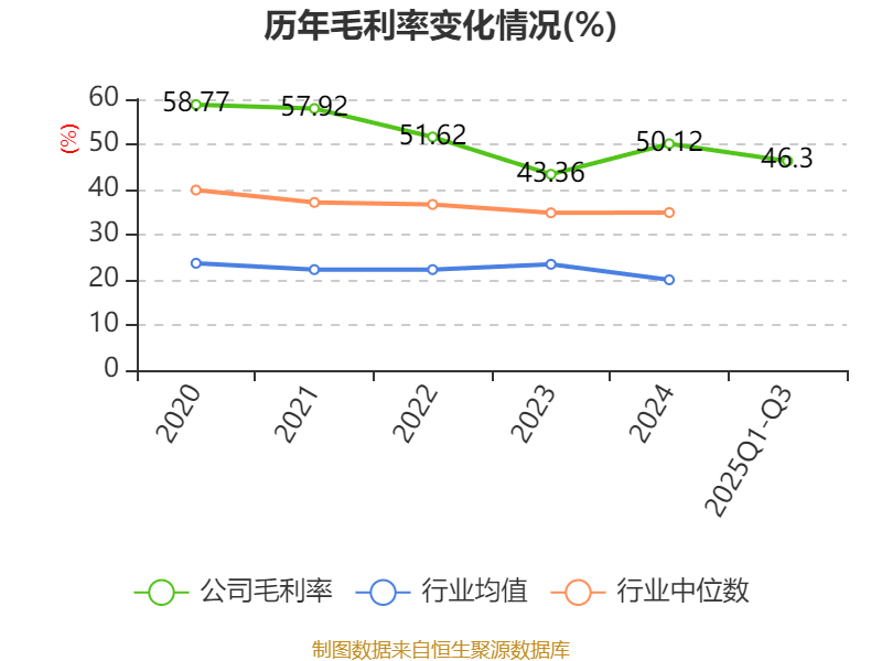 淳中科技录得7天3板