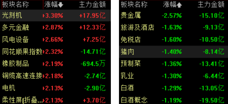 开创电气涨8.77%,股价创历史新高