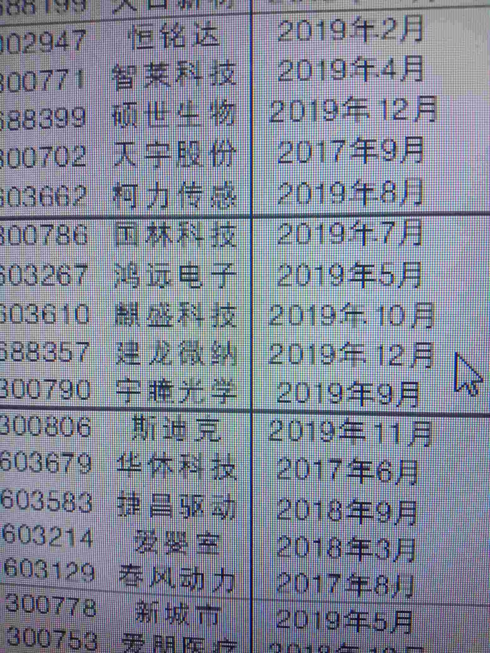 建龙微纳获得实用新型专利授权:“一种耐高温玻璃反应釜”