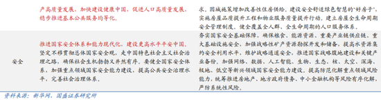 产业放在首位、金融强国升维,这些“十五五”增量信息值得关注