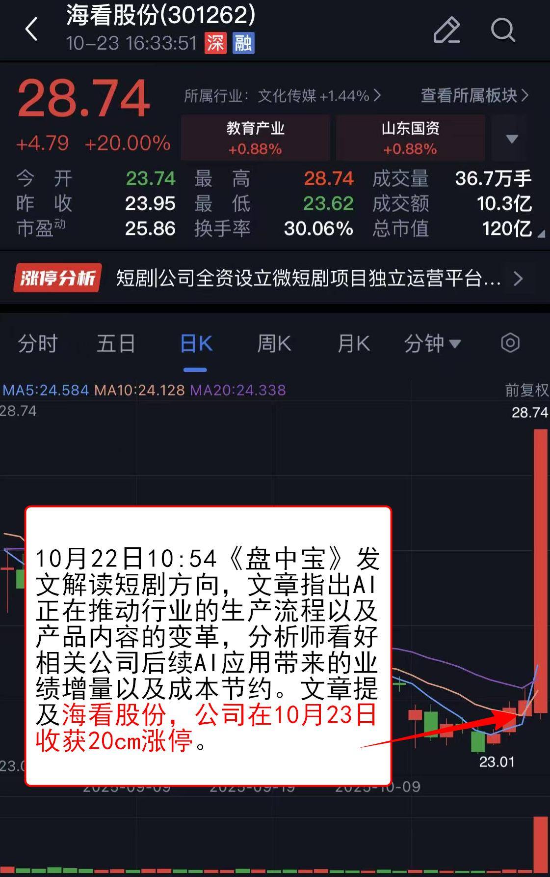 有机硅概念大幅拉升 东岳硅材、合盛硅业等涨停