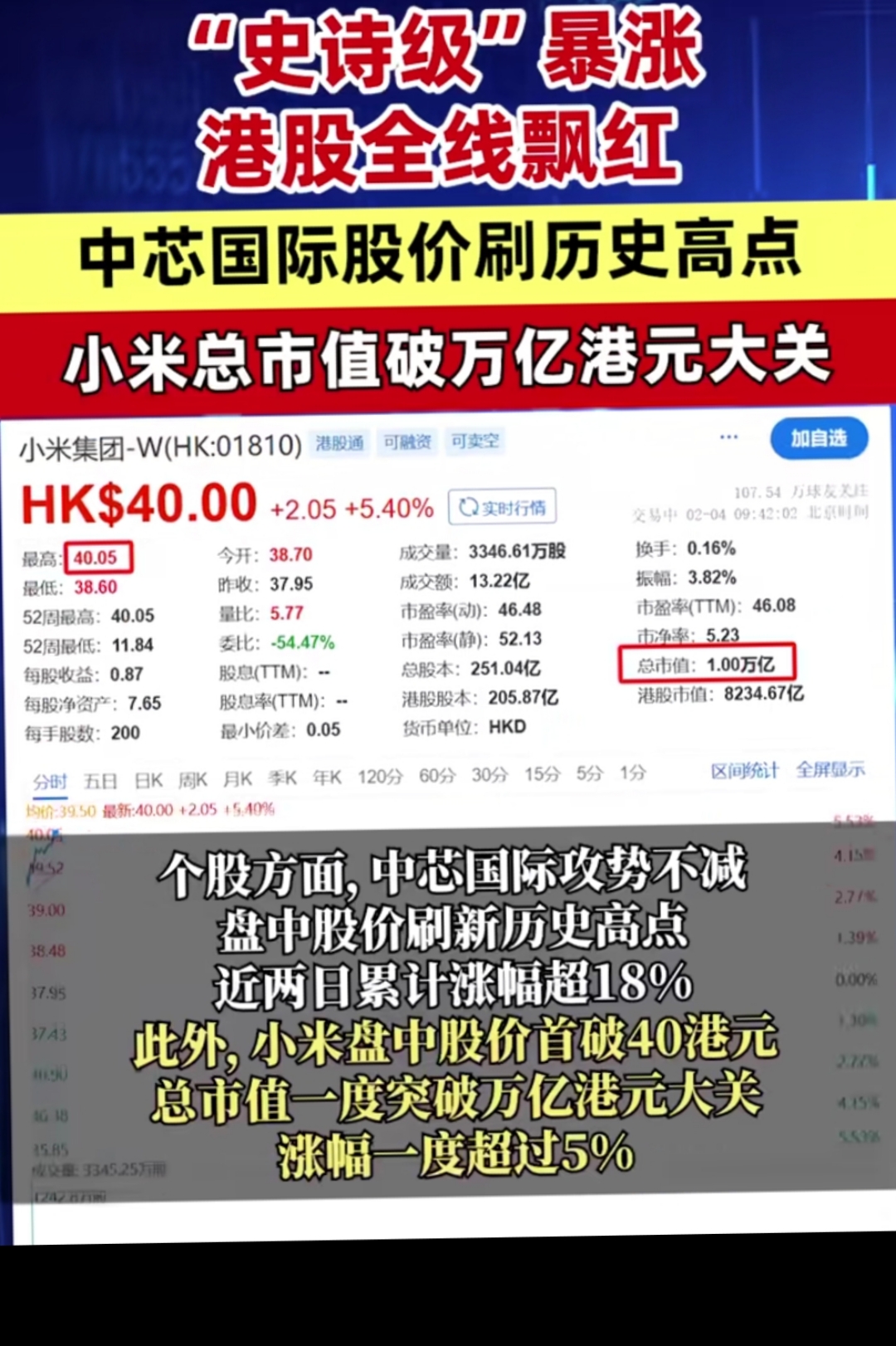 新能源A+H第二股锚定行业反转机遇，中伟股份H股定价34.00港元至37.80港元