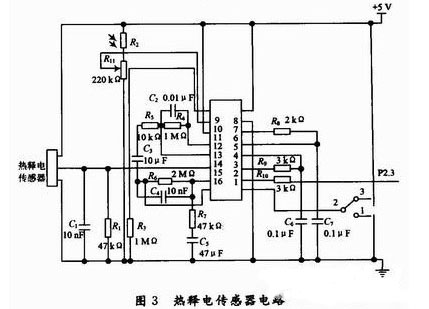 可孚医疗获得发明专利授权：“传感器的零点电压输出偏置控制电路及传感器零点电压校准方法”