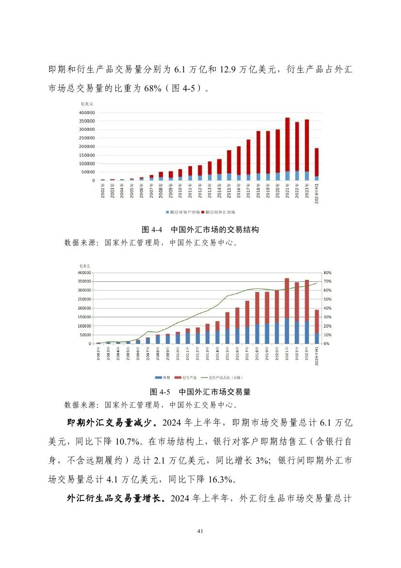 国家外汇管理局：10月末我国外汇储备规模为33433亿美元