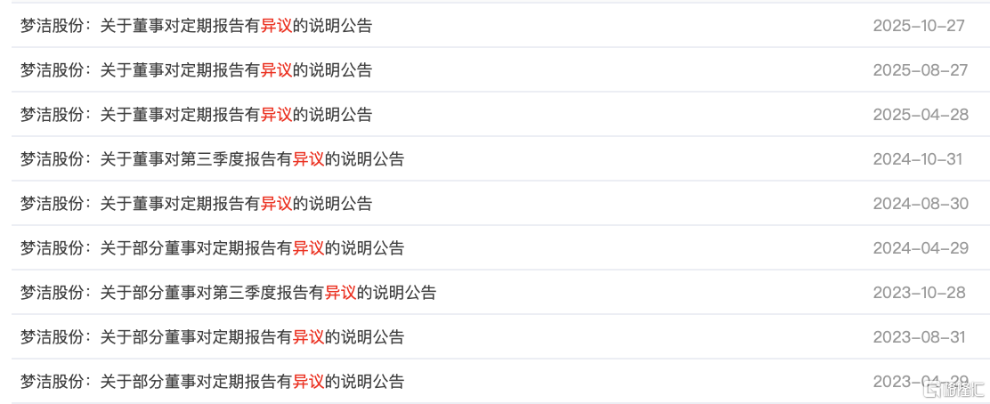 “无实控人”的梦洁股份内战不停：董事对财报“无法保真”多次投出反对票