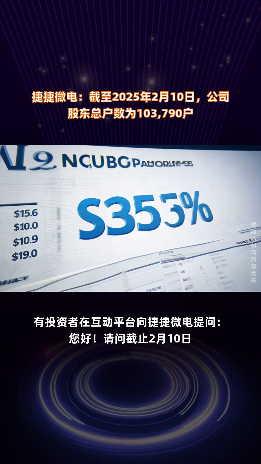 保时捷三季度巨亏10亿欧元:推迟电动化、精简人员能否破局?