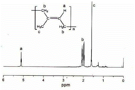 中国石油获得发明专利授权:“相渗改善剂、含其的压裂液体系及各自的制备方法和应用”