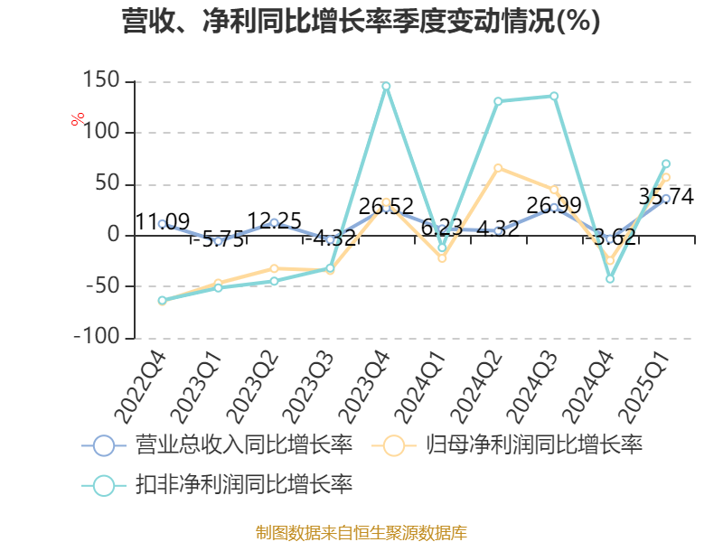 章源钨业现28笔大宗交易 均为折价成交