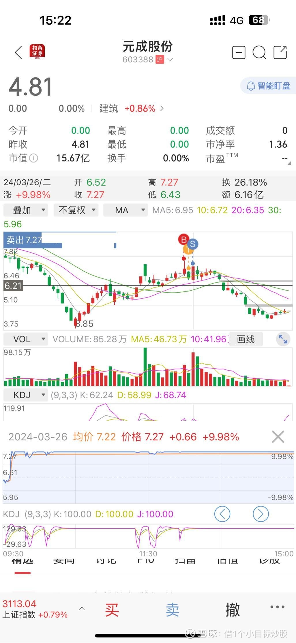 *ST元成11月7日大宗交易成交18.32万元