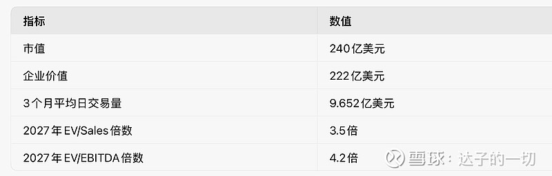 高盛:上调百济神州目标价至408.79美元