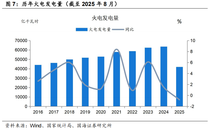 大秦铁路大宗交易成交260.00万股 成交额1352.00万元