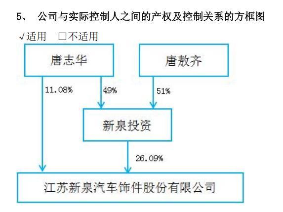 新泉股份跌停，发生了什么？