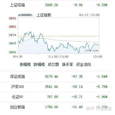 首华燃气:截至2025年11月10日股东总数为20,079人