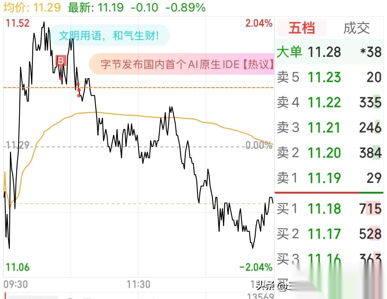 互联网保险概念下跌1.43%,主力资金净流出10股