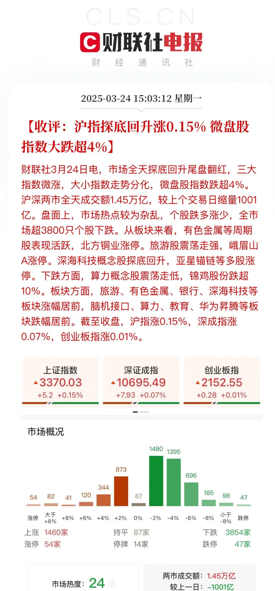 一则大消息！688585，尾盘涨停