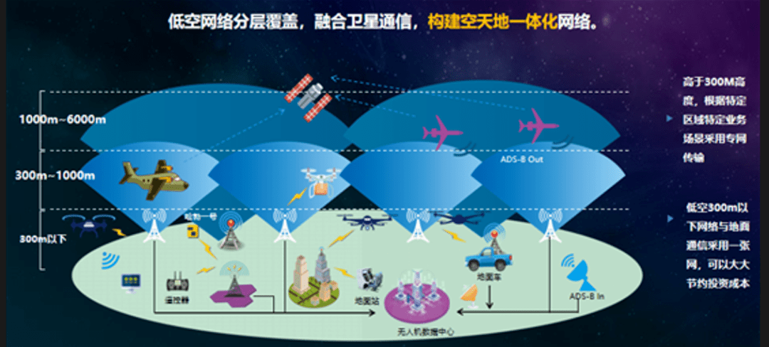 海格通信：全频段覆盖无线通信领域