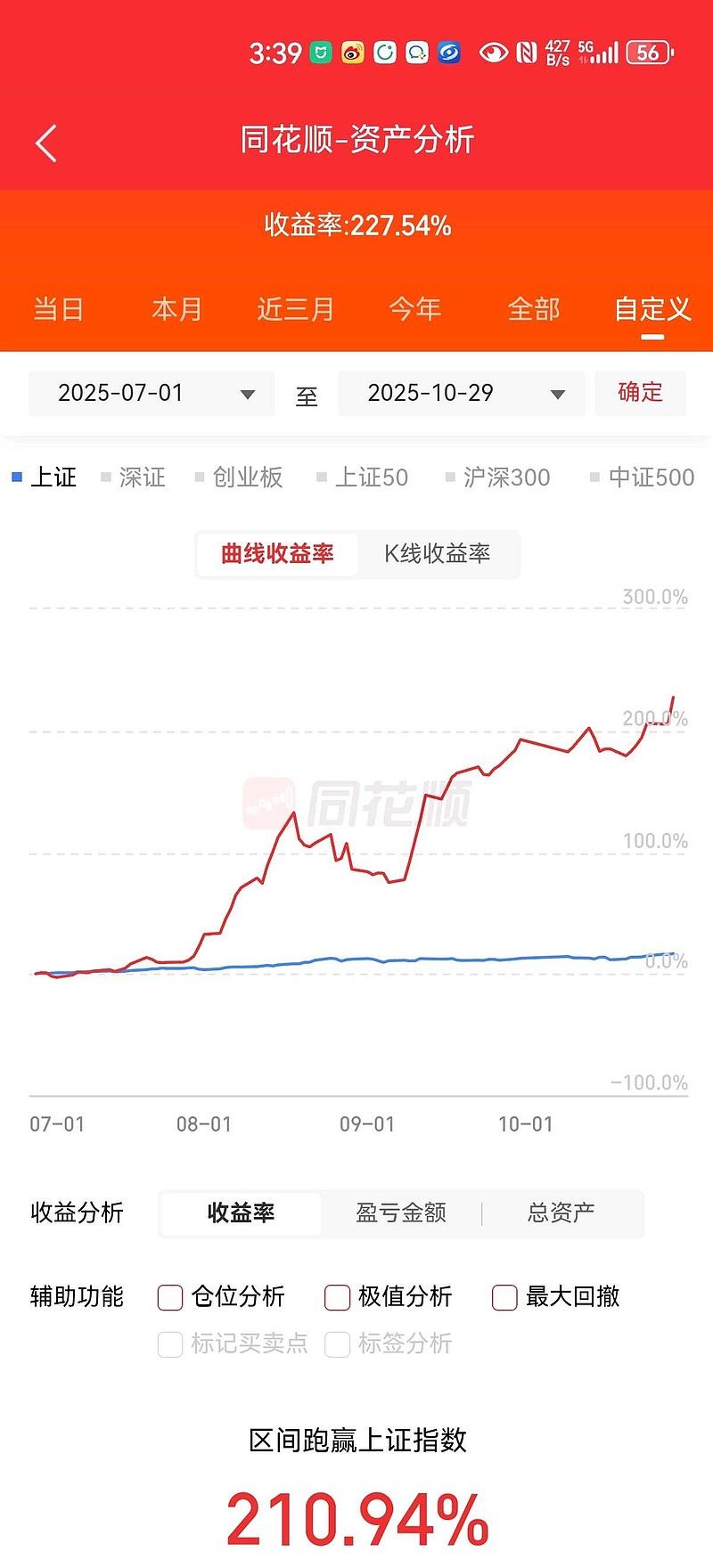 明日复牌!603843,核查完成!此前21天涨停!