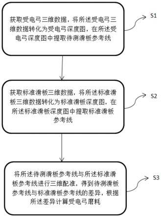 每日互动获得发明专利授权:“一种用户标签确定方法、电子设备及存储介质”