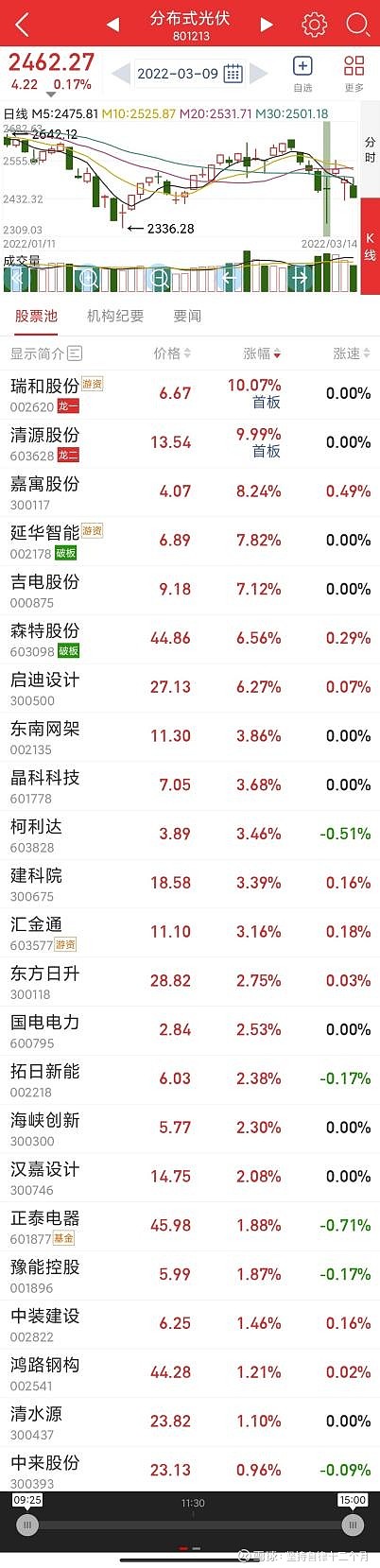 海达股份:公司财务结构稳健 切勿相信“小作文”和网络谣言