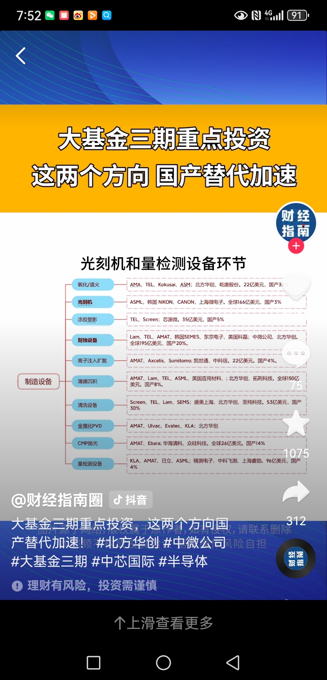 超万次！公募基金四季度调研聚焦四大行业