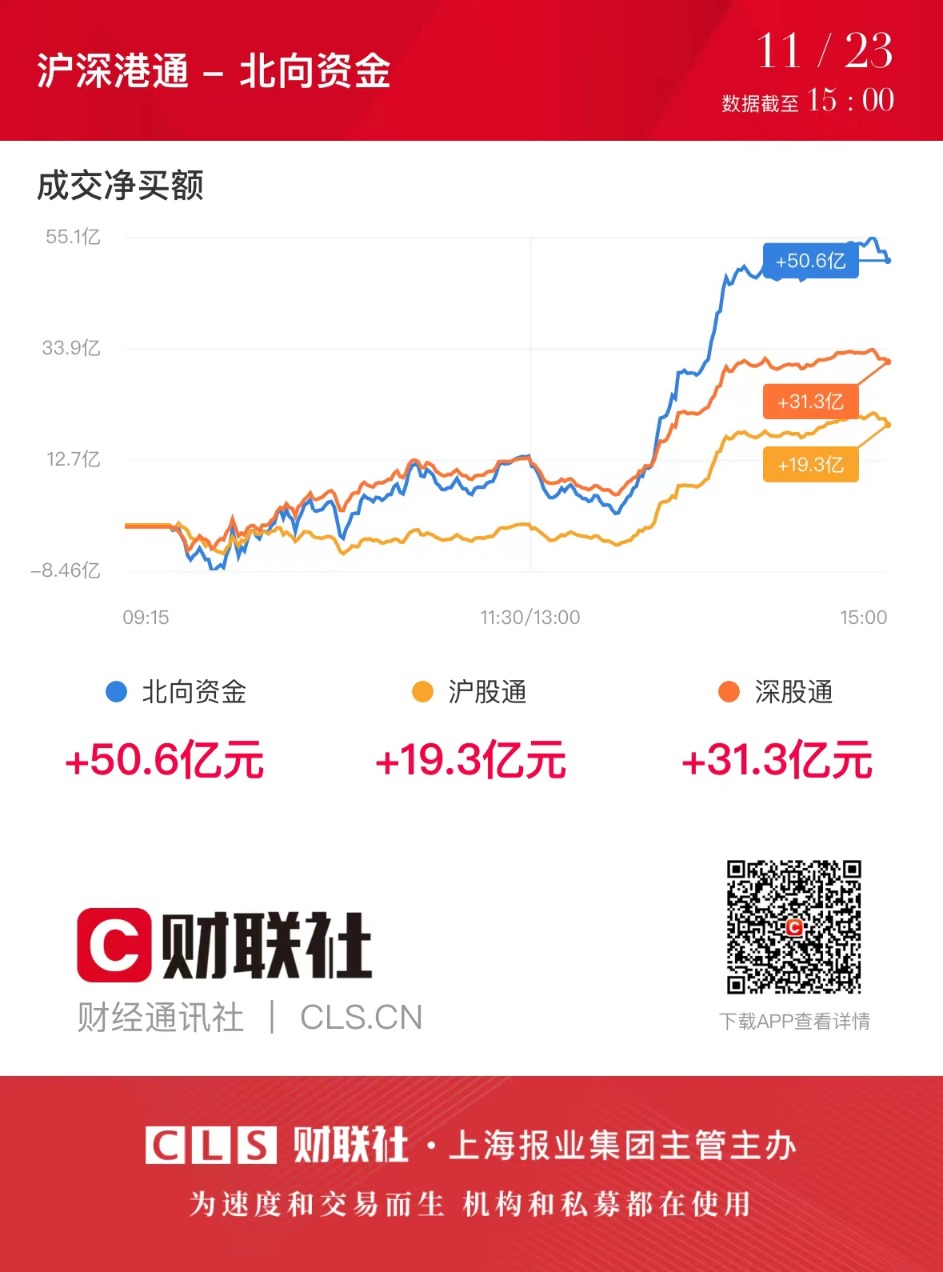 海陆重工换手率36.52%，深股通净买入5993.64万元