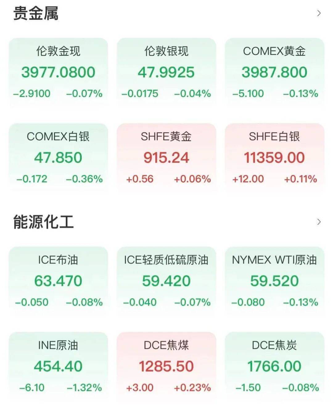 挪威主权财富基金反对马斯克万亿美元薪酬方案,股东大会投票将成特斯拉“生死关”