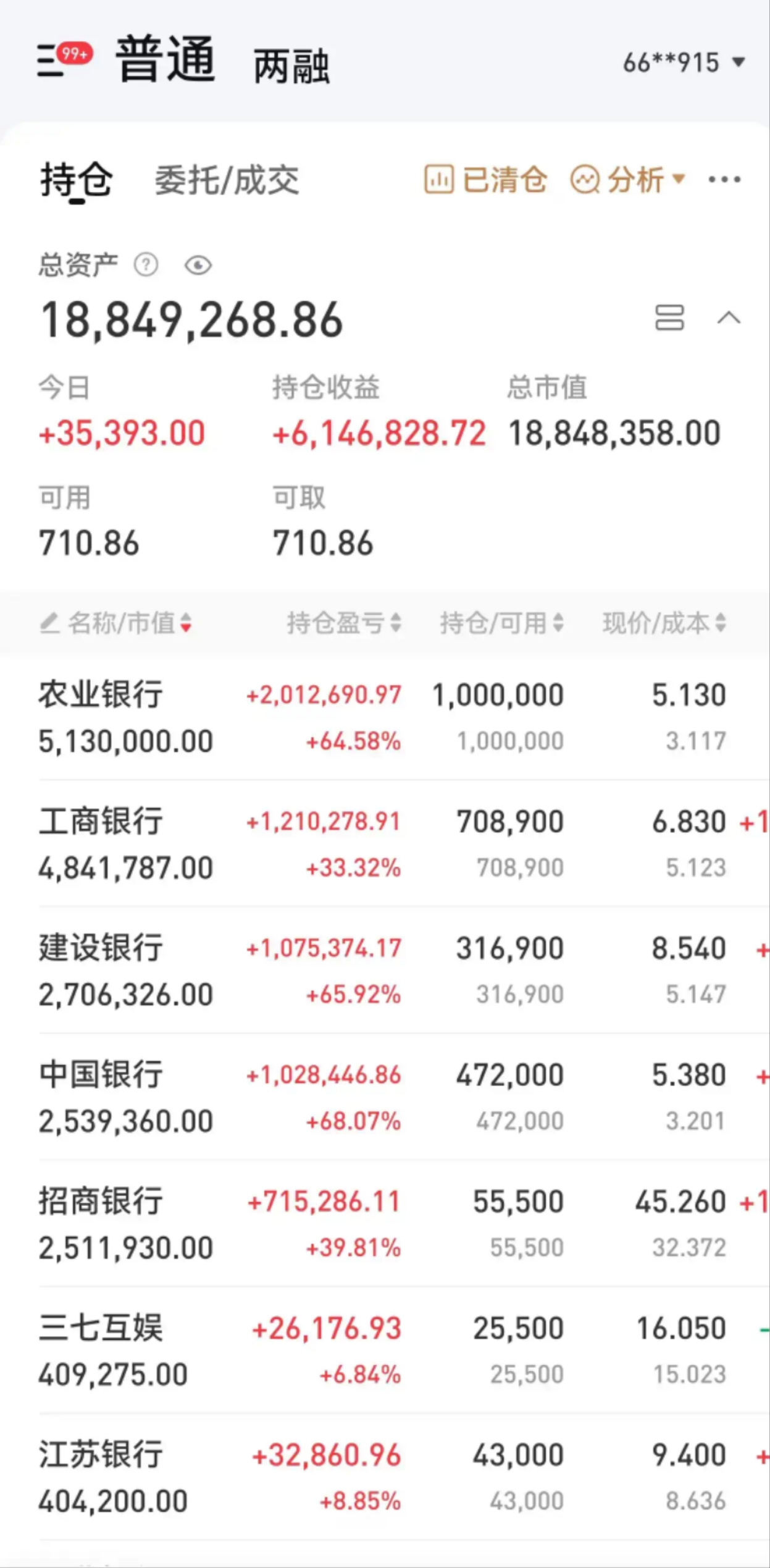 常熟银行:常熟投控集团再次增持 持股比例升至3.98%