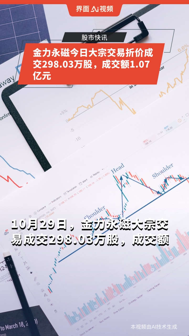 科创板今日大宗交易成交8.33亿元