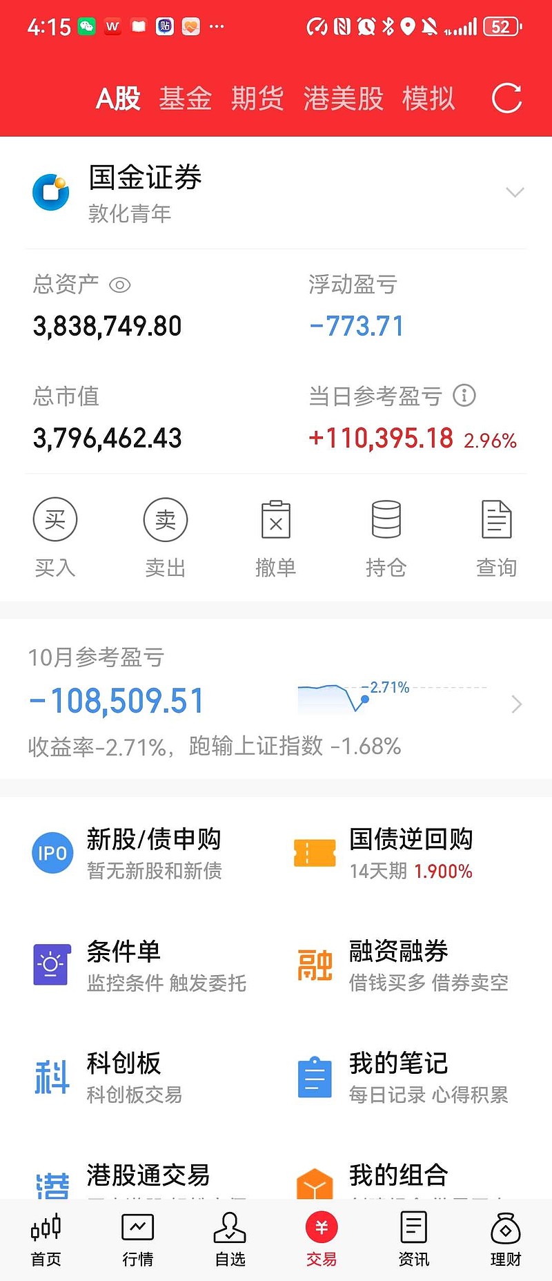 41只北交所股票融资余额增加超百万元