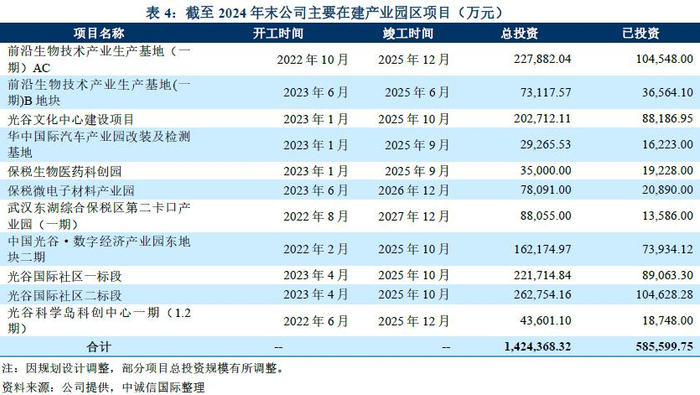 志特新材:湖北子公司正常经营中