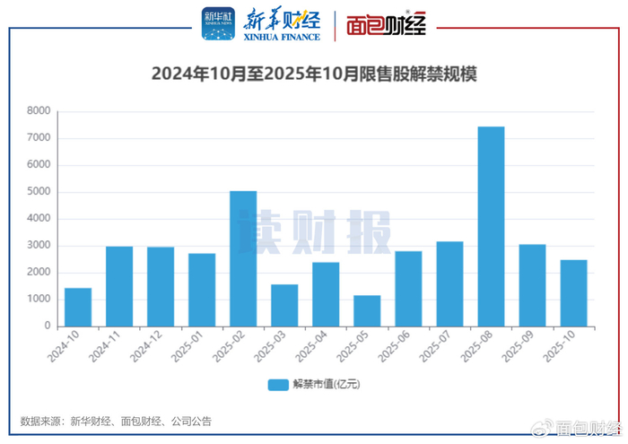 A股上市险企财报“说”了什么?解码4260亿元净利润背后的周期与突围