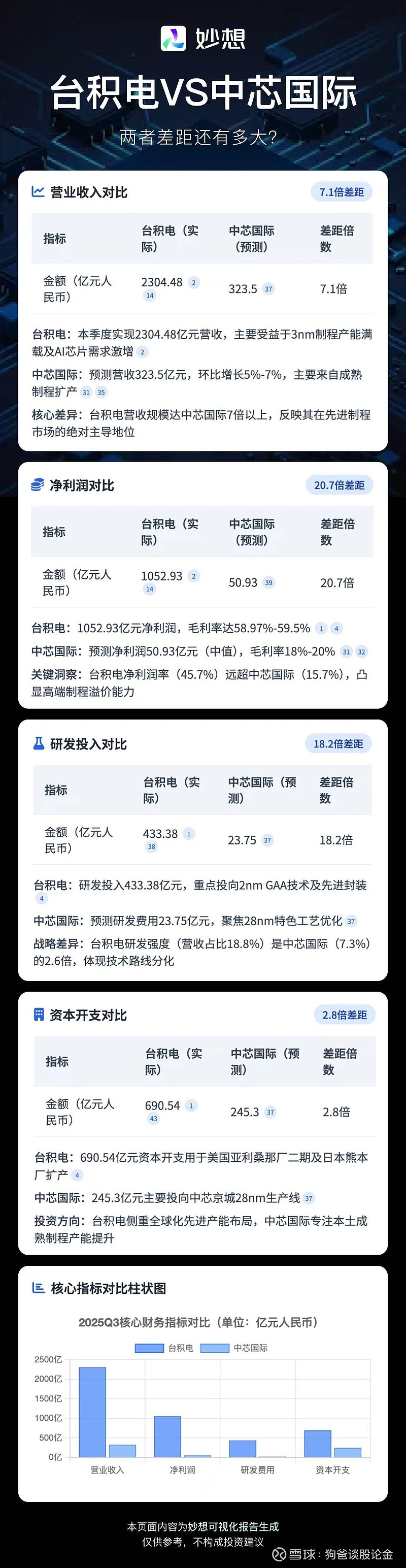 A股上市险企财报“说”了什么?解码4260亿元净利润背后的周期与突围