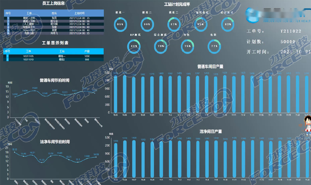 国家统计局：房地产市场转型调整需要一定时间 部分指标出现波动要客观看待