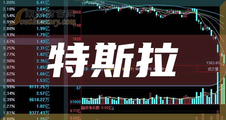 中科三环：前三季度业绩增长因产量提升及降本增效