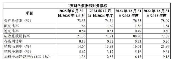 汇绿生态控股公司在马来西亚买地 拟用于光模块项目建设基地