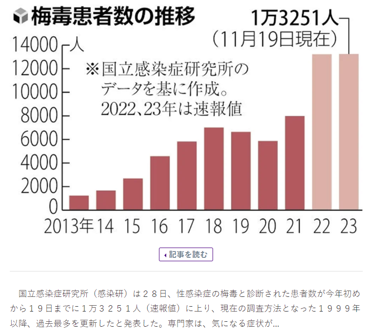 盘龙药业成交额创2022年12月27日以来新高
