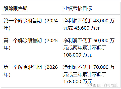 华翔股份获得实用新型专利授权：“一种球铁车桥V法铸造无冒口铸造结构”