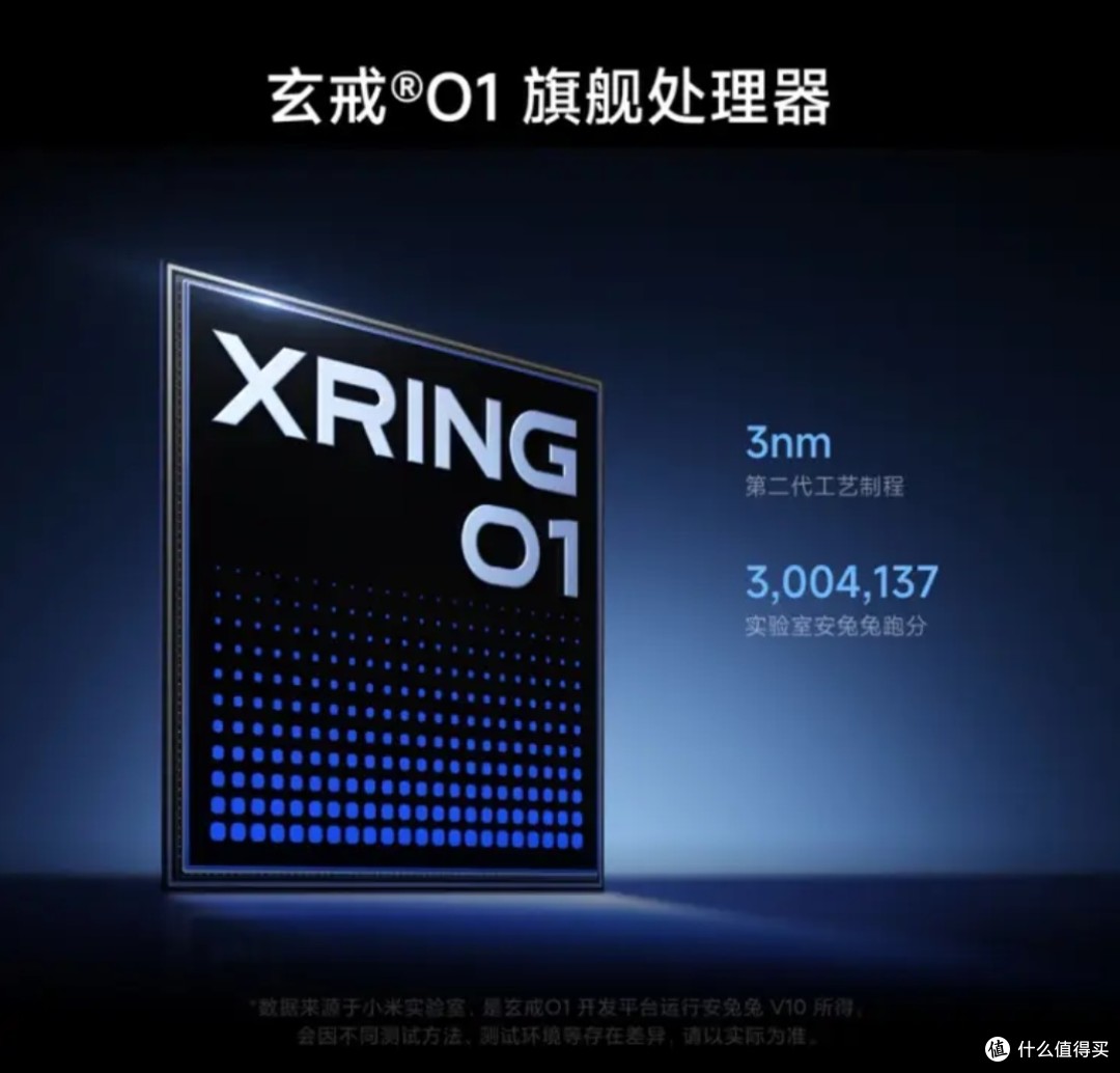 瑞芯微：公司不同SoC均具备多类型DDR支持能力 下一代旗舰芯片计划明年推出