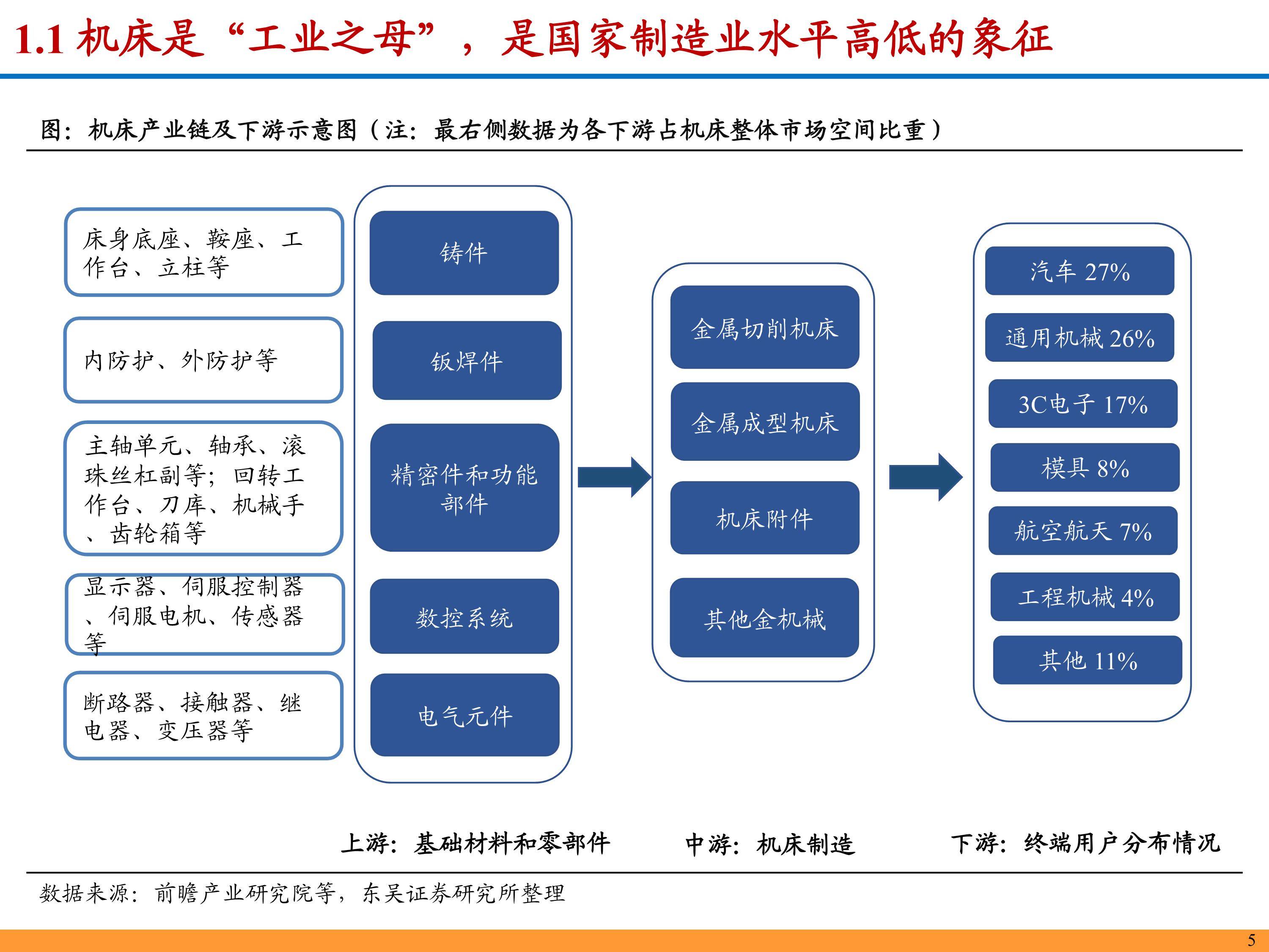 拥有“如意行”驾乘险,出行更顺畅!,人保财险 _生物制品行业现状洞察与未来发展趋势分析