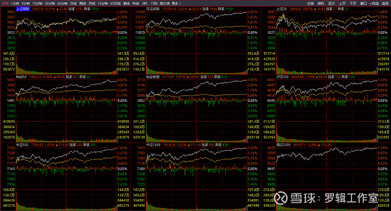 上交所和中证指数公司决定修订上证海洋经济主题指数编制方案