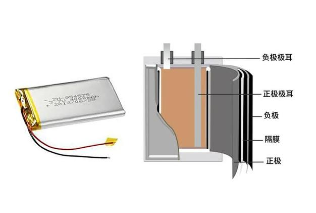 亿纬锂能获得实用新型专利授权：“电池防爆结构及电池包”