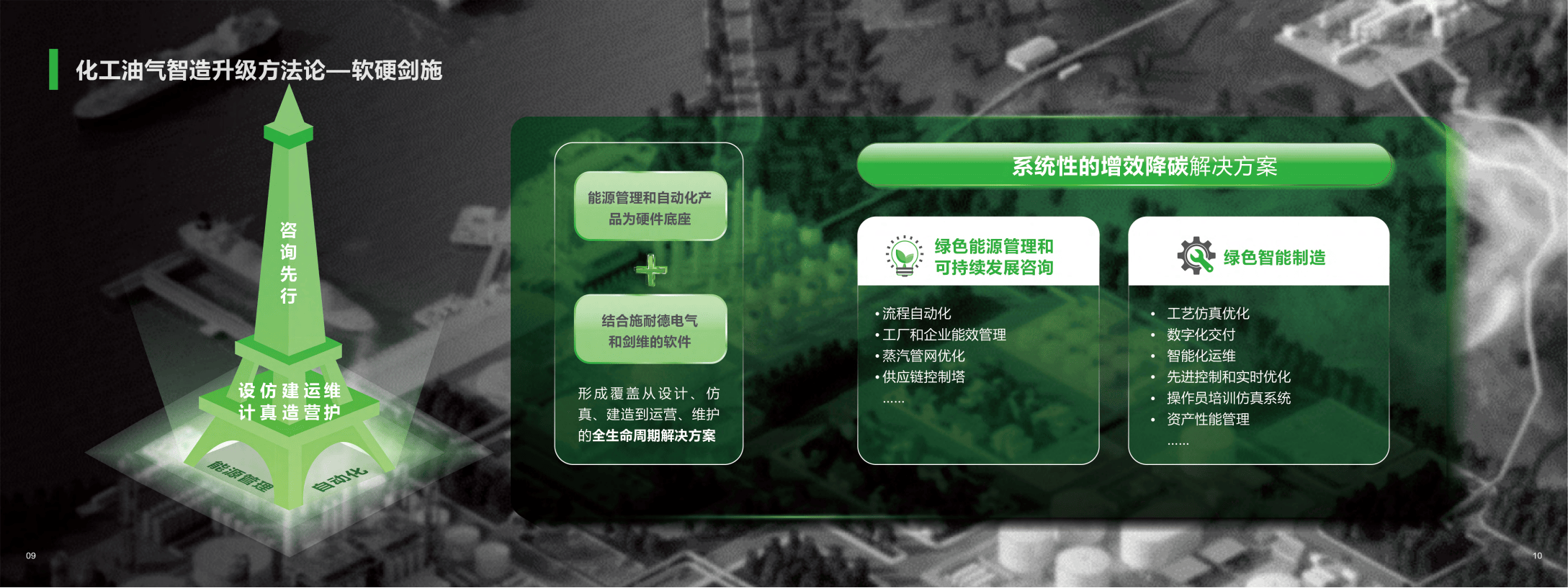 人保财险政银保 ,拥有“如意行”驾乘险,出行更顺畅!_2025-2030化工橡胶行业:绿色转型与高端突破下的价值重估