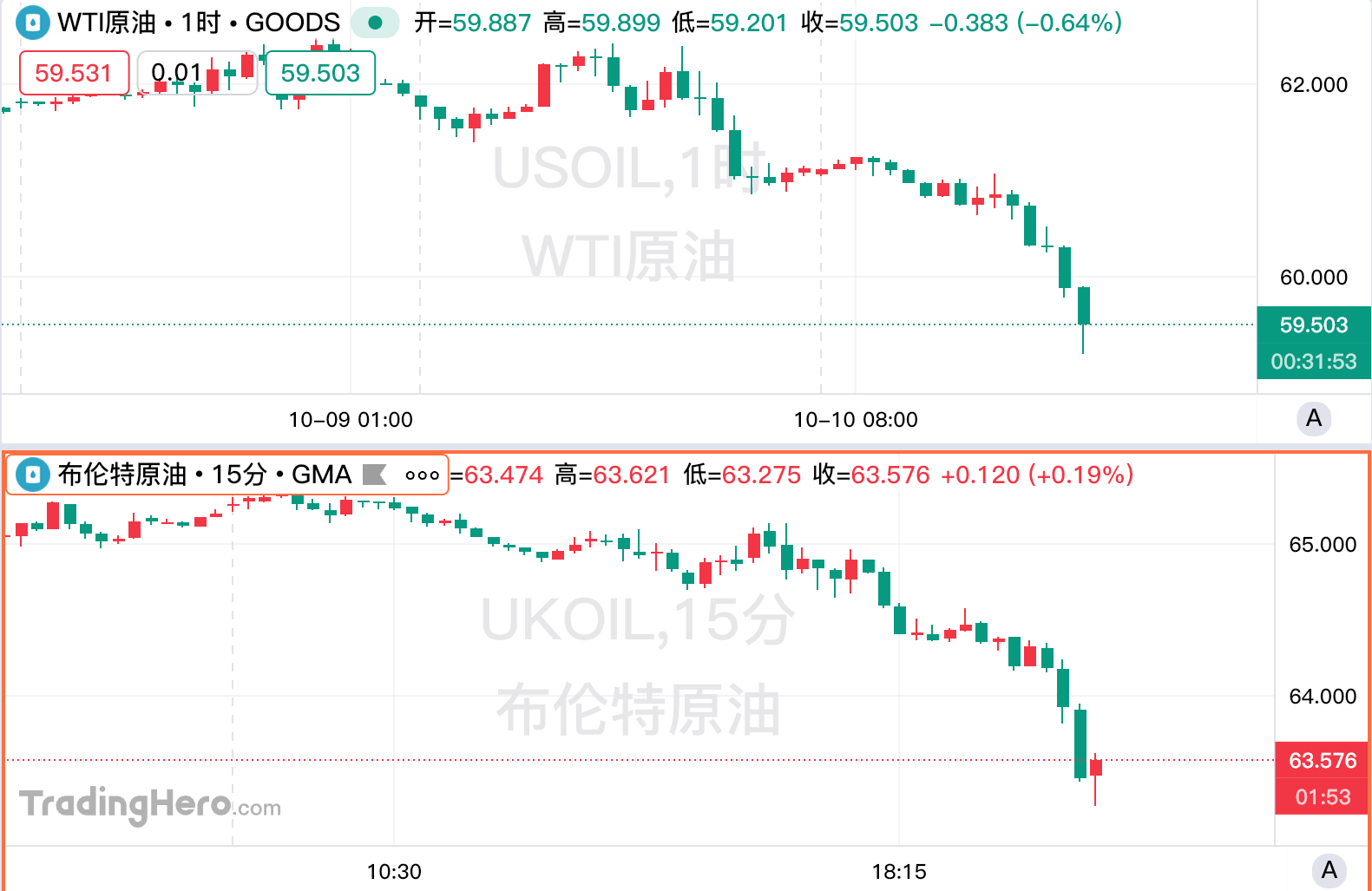 跨境ETF密集发布溢价提示 短期错配频现 追高买入风险大