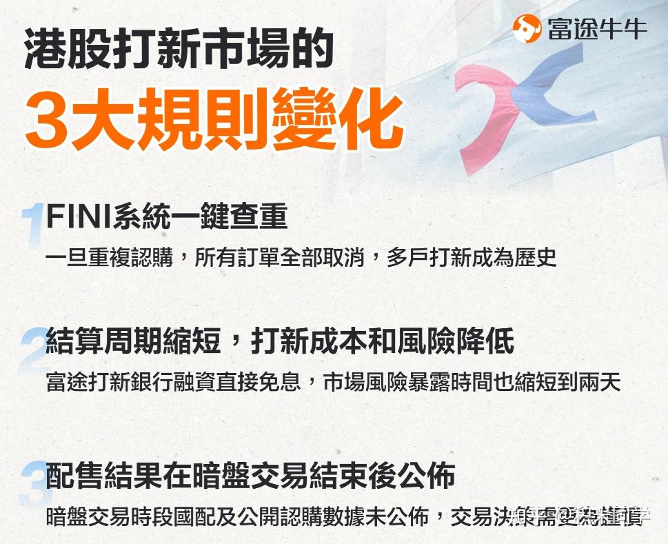 从打新稳赚到上市破发 REITs市场降温